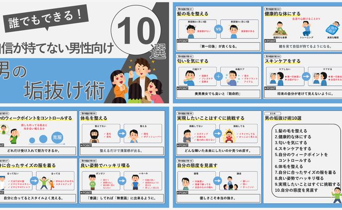 【図解】ショート動画から