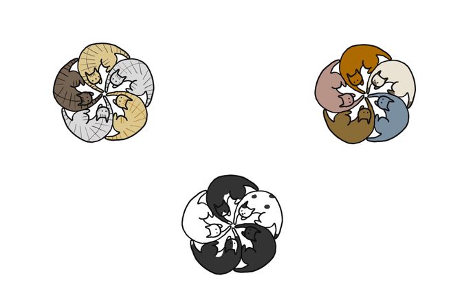 ねこねこ花の紋