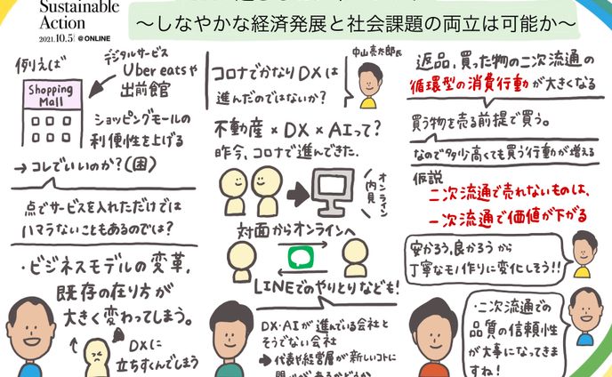 rock’n’roll、グラレコ