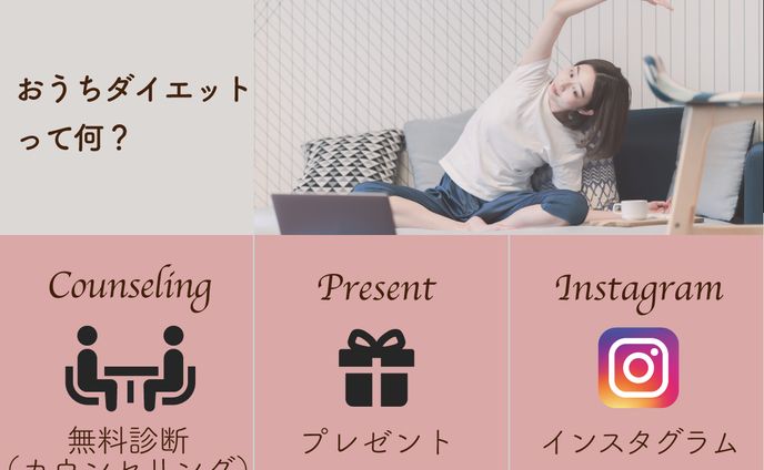 LINE　リッチメニュー