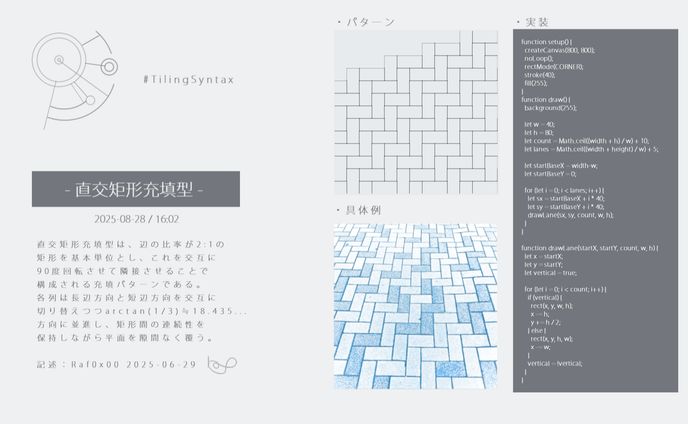 03_直交矩形充填型