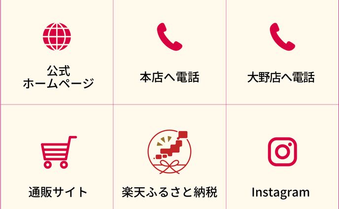 リッチメニュー