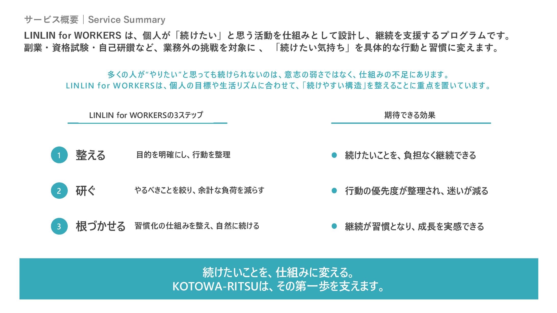 サービス紹介資料-1