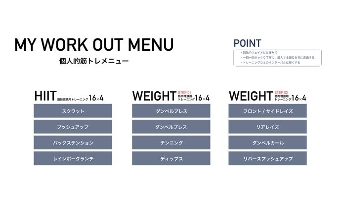 キャスティング、資料作成