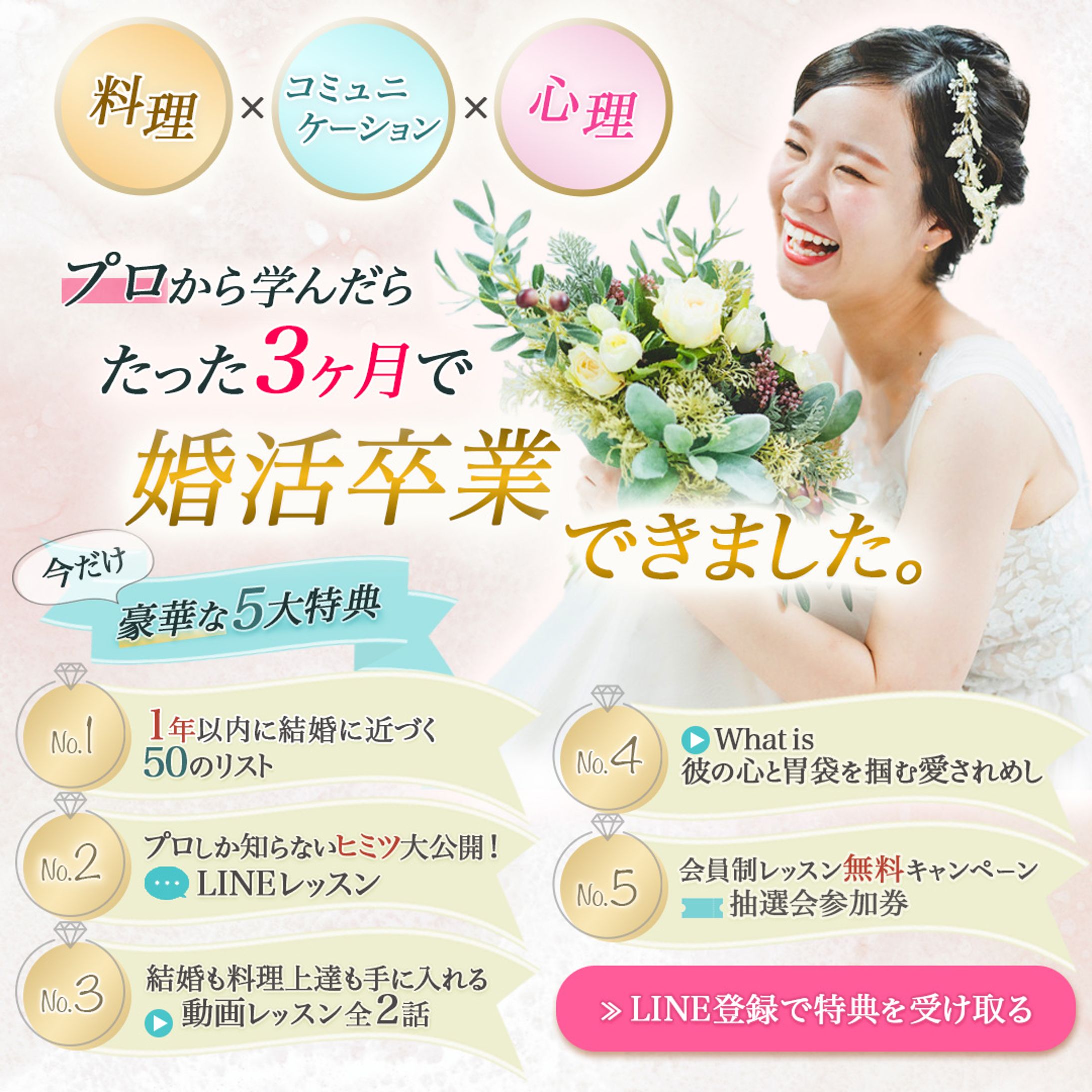 【実績】1リスト300円台で集客！　広告用バナー（愛されめし協会　様）-1
