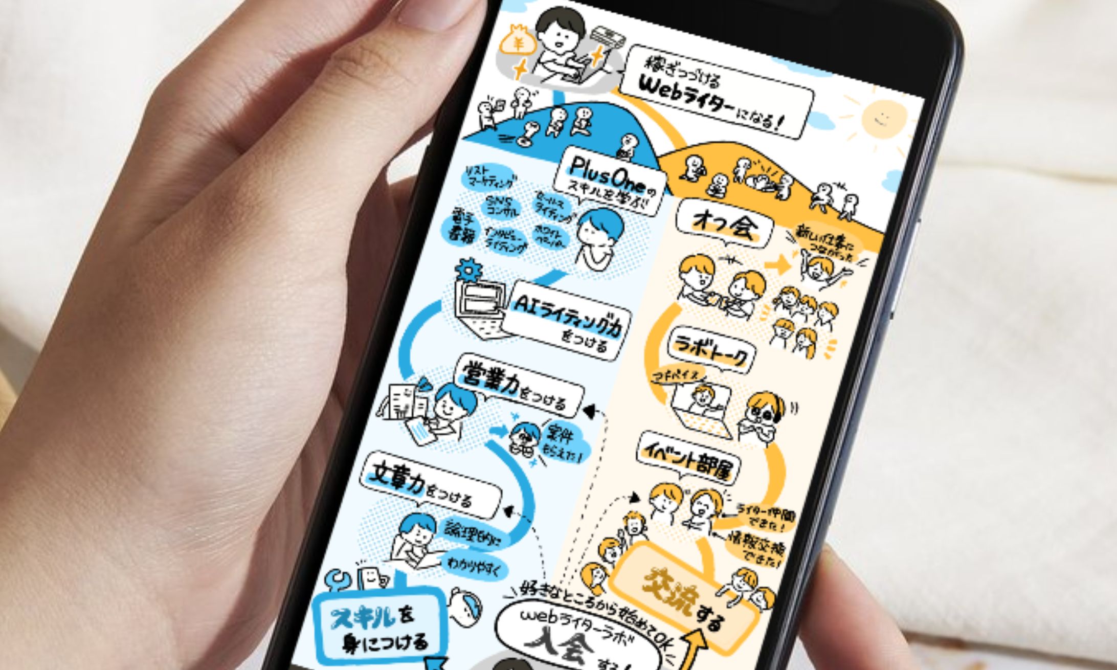 手描き図解｜お仕事-1