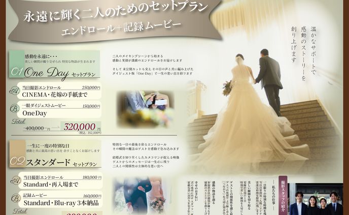 パンフレット／カタログ、リキャップムービー