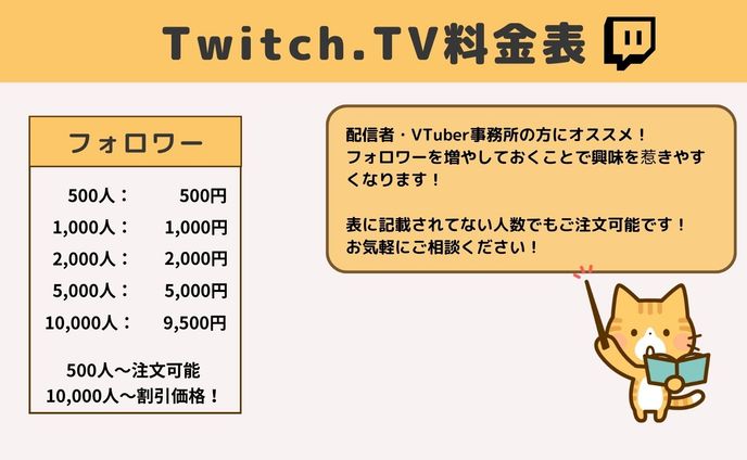 Twitch料金表