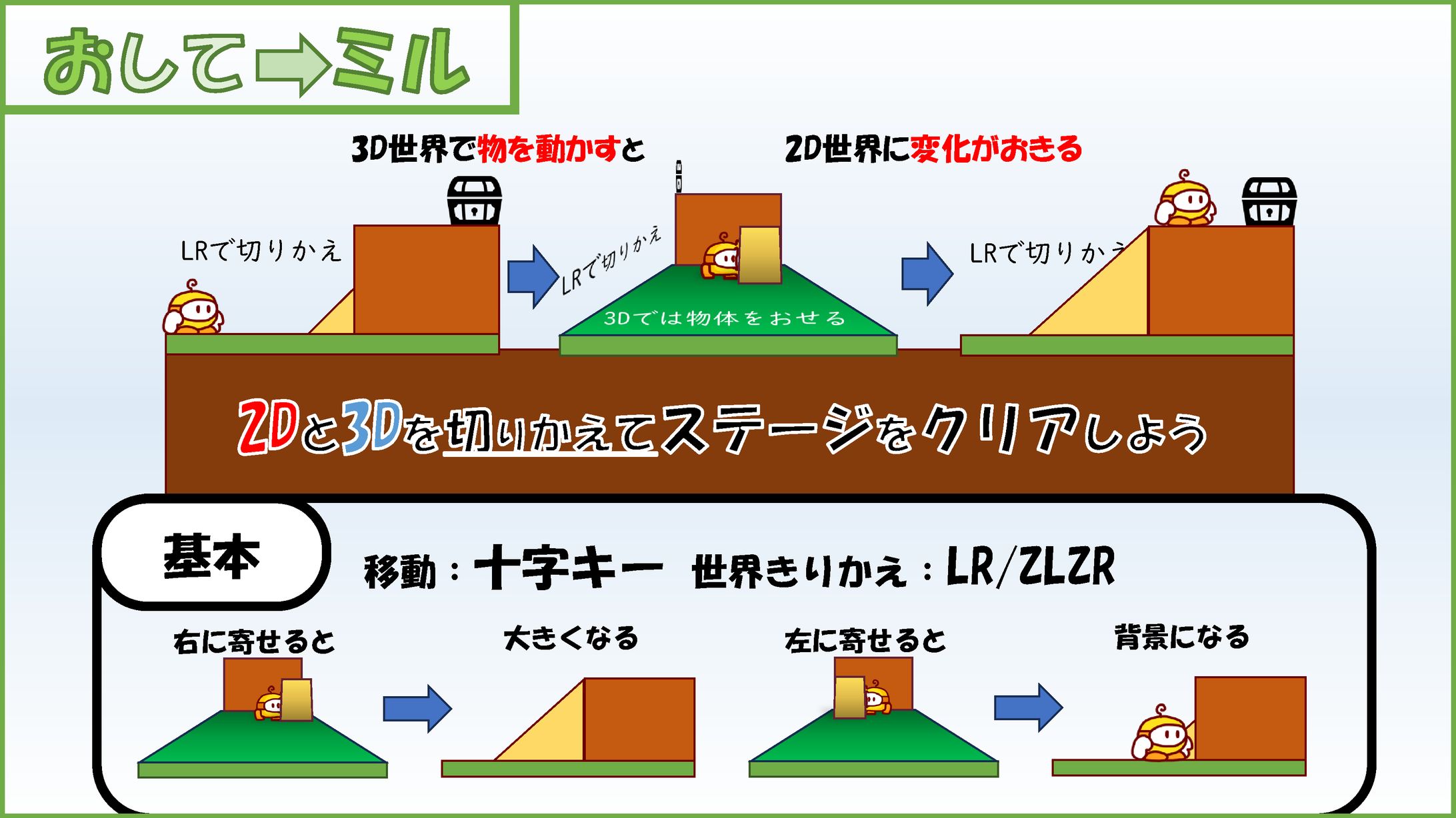 おして→ミル-1