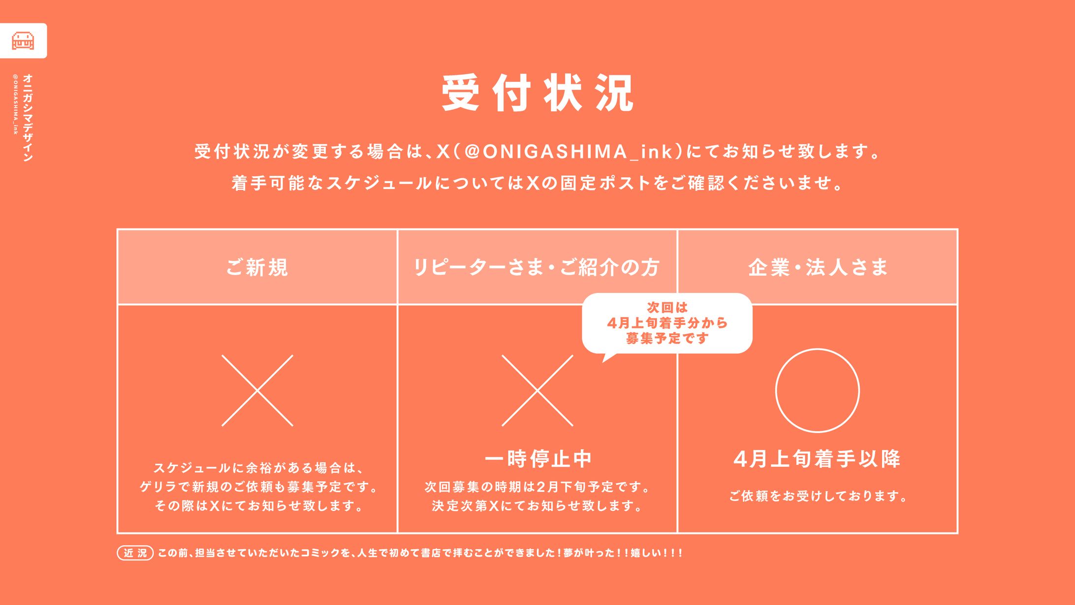 受付状況（0211現在）-1