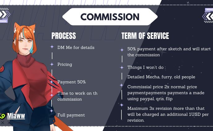 Price List International USD 