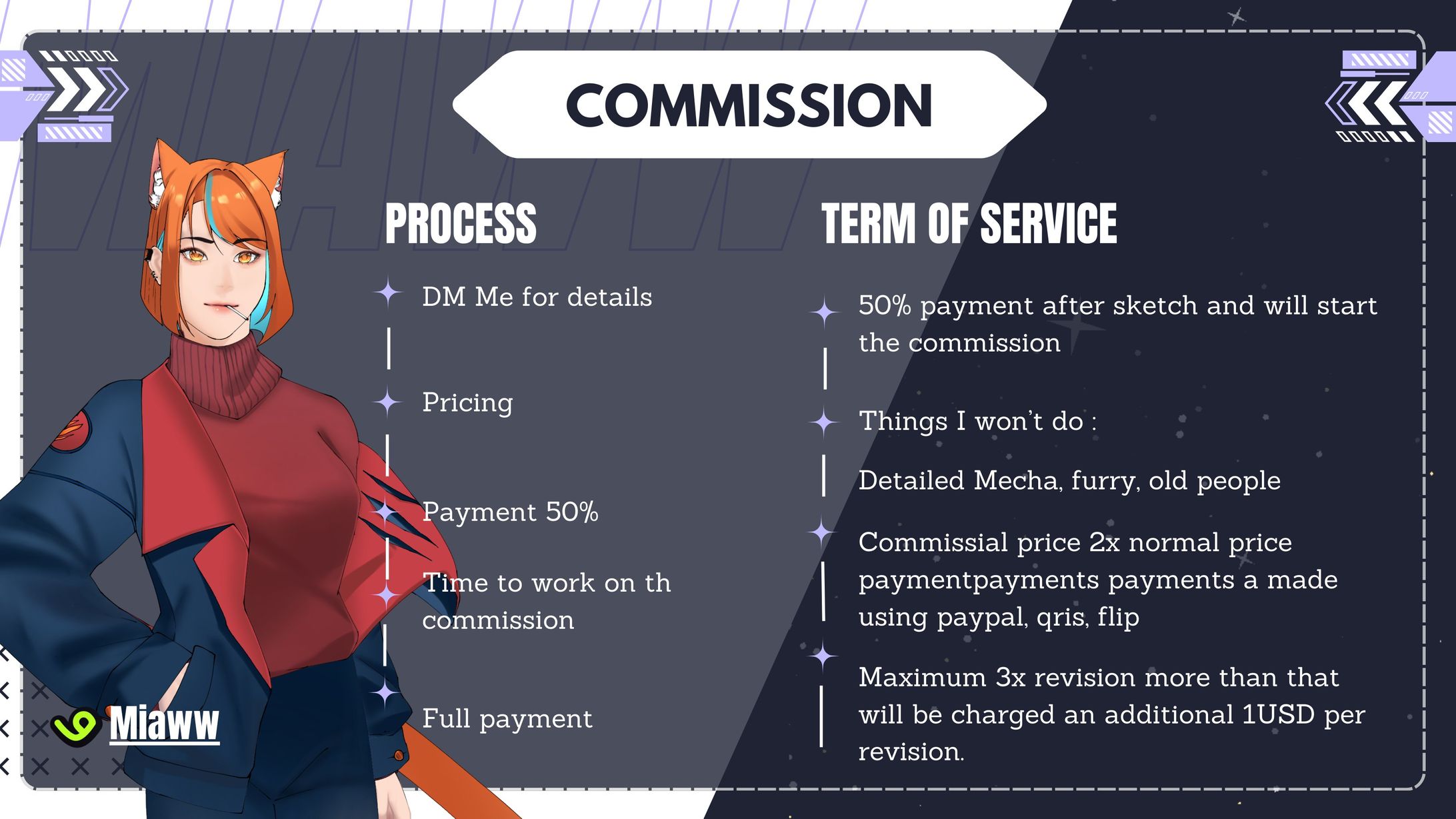 Price List International USD -1
