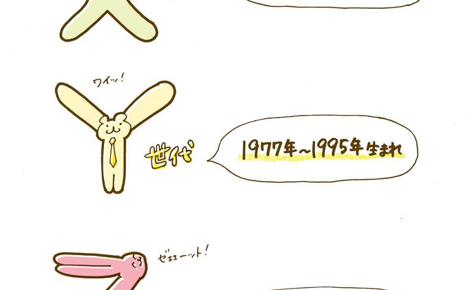 🐻‍❄️
くませんせいは
Z世代にフォーカス中✨
YouTubeの登録者を増やしたい
・
あなたは何世代？
（わたしはＹ世代！）
.
.
.
.