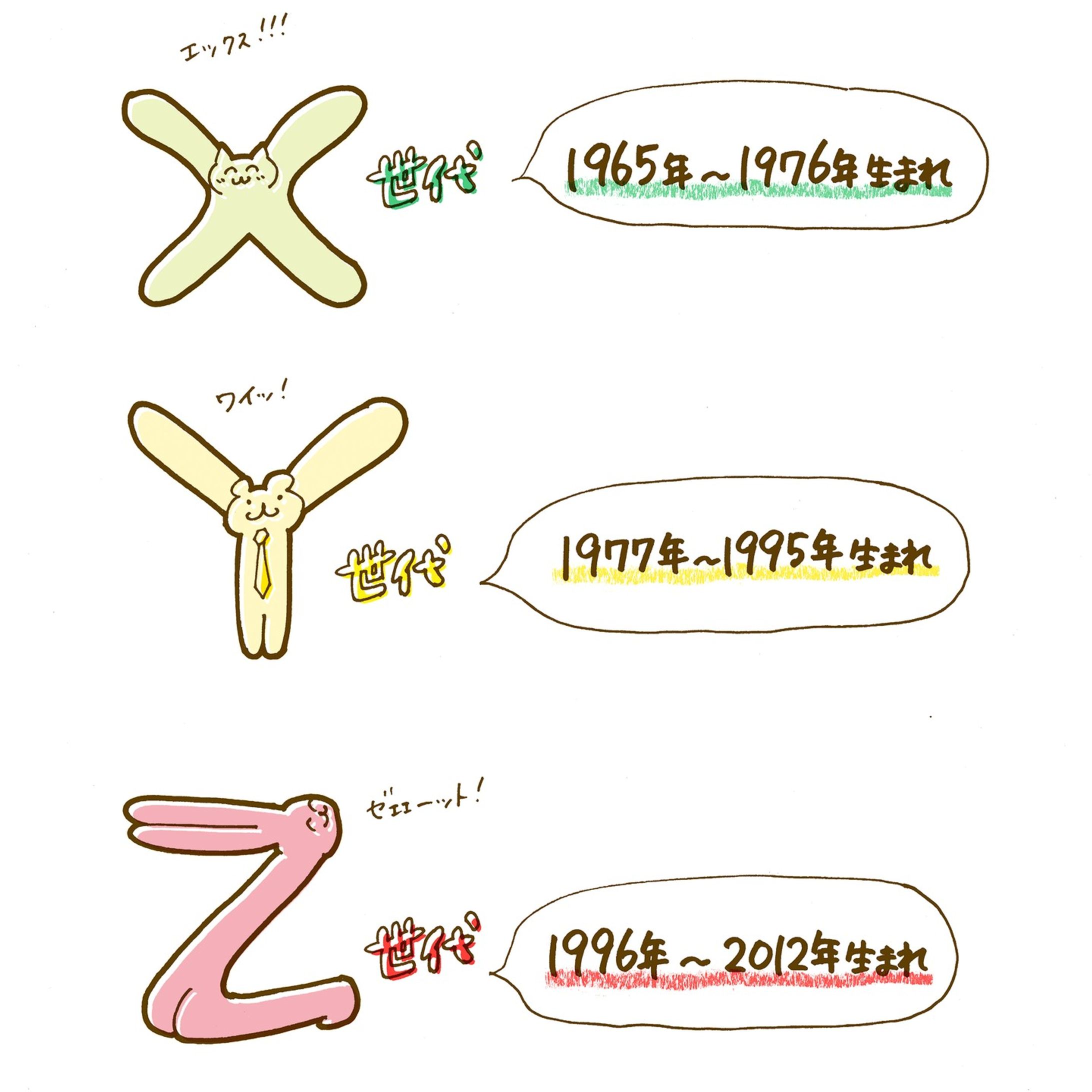 🐻‍❄️
くませんせいは
Z世代にフォーカス中✨
YouTubeの登録者を増やしたい
・
あなたは何世代？
（わたしはＹ世代！）
.
.
.
.-1