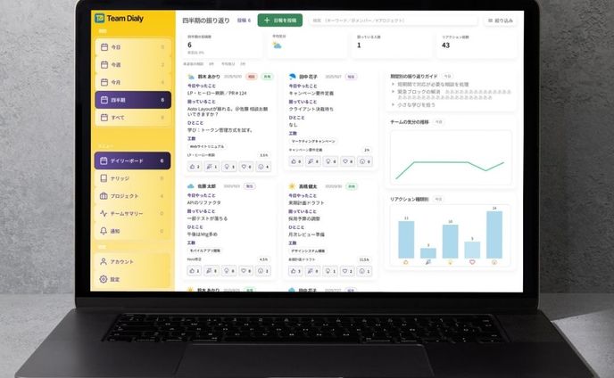 UI/UX　日報アプリ　習作01