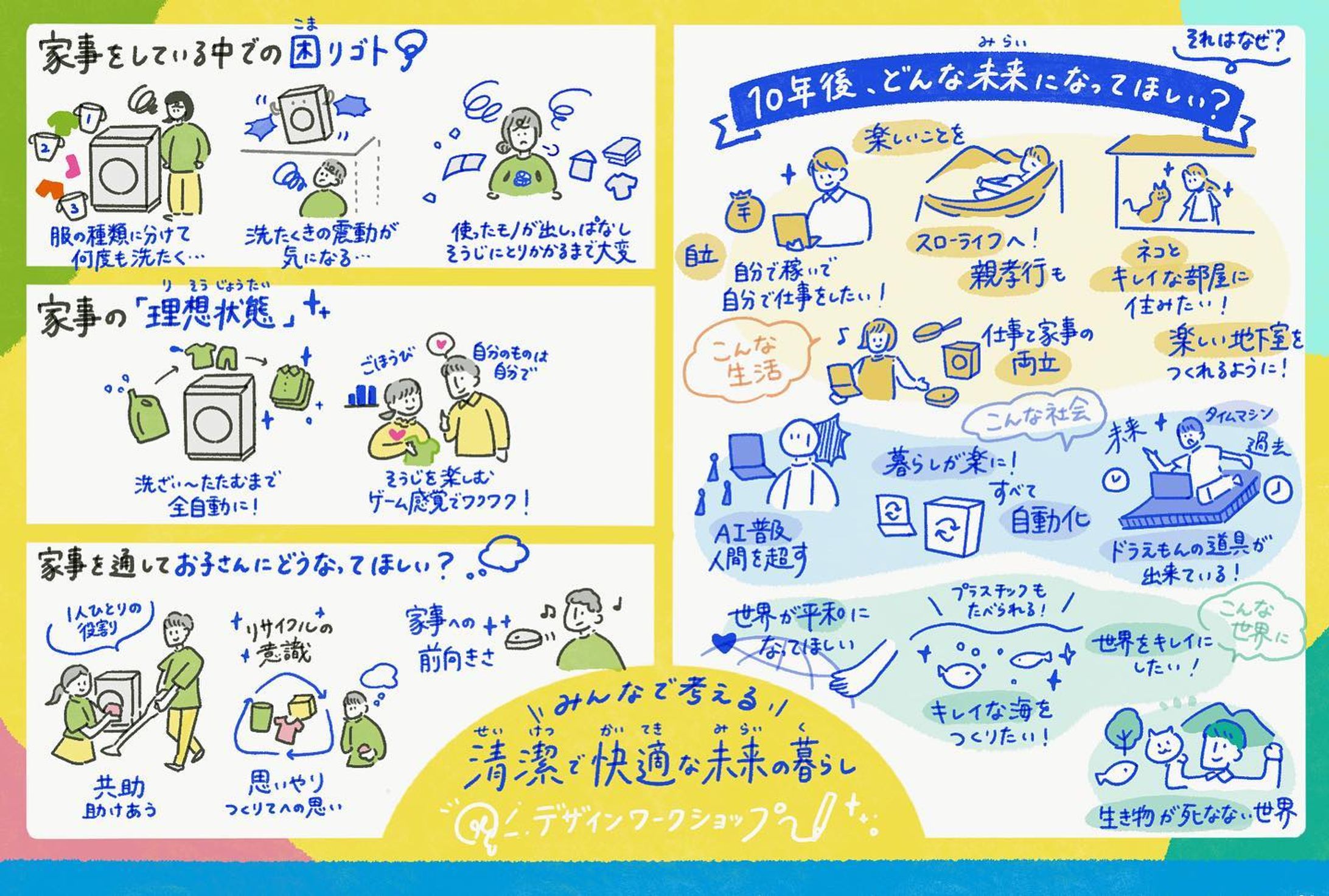 News Picks for Kids×パナソニックの夏休みワークショップ グラレコ-1