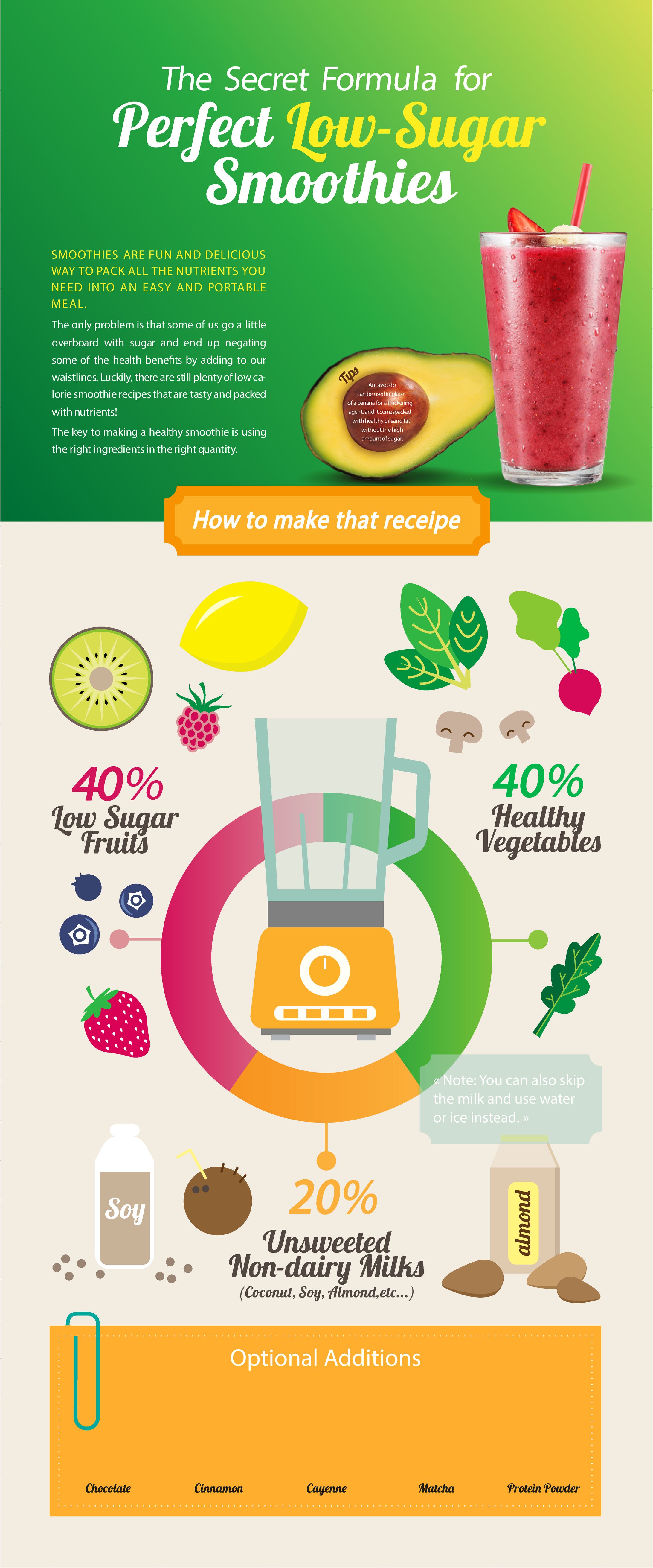 C03｜Infographic-1