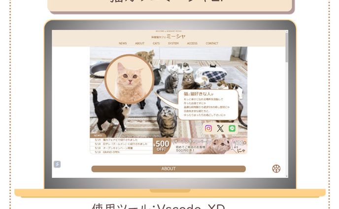 LP    猫カフェ