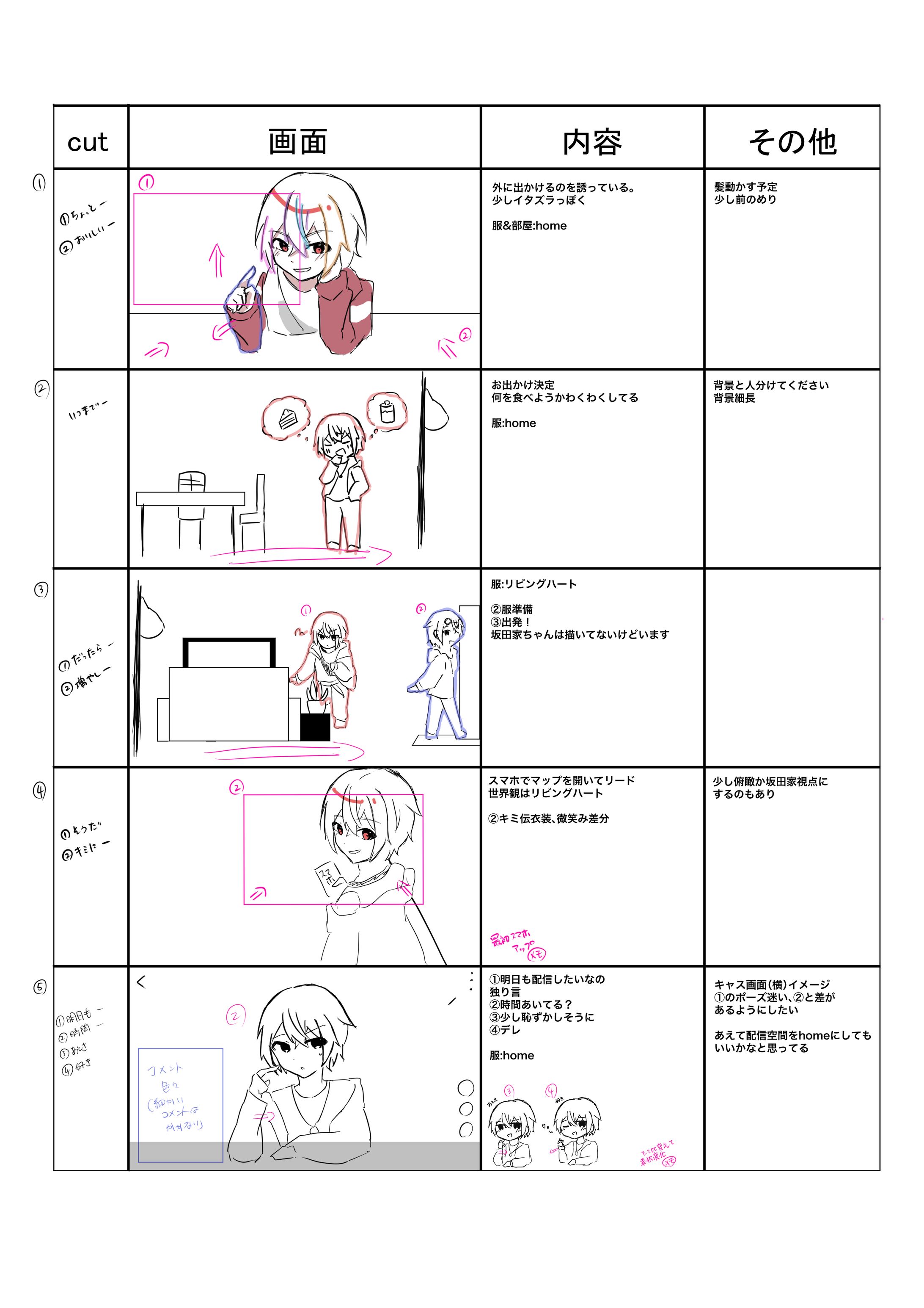 絵コンテ・案出しメモ【あほの坂田誕生祭2023】-1