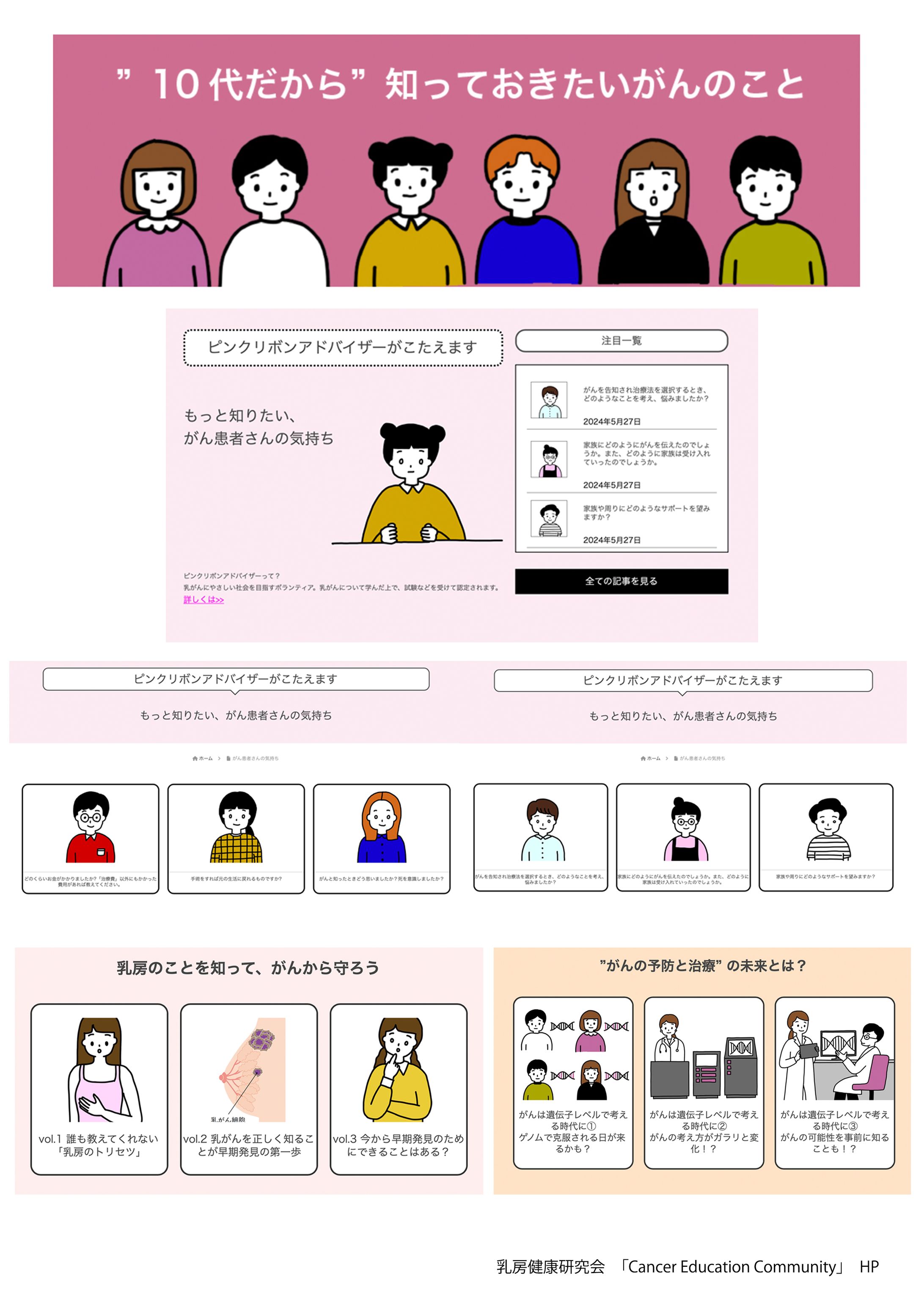 Cancer Education Community-1