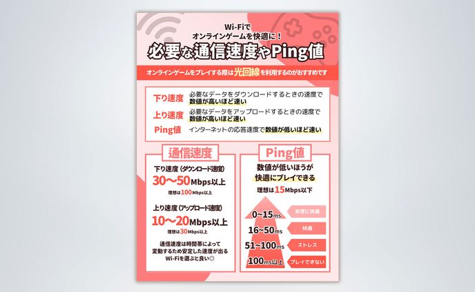 【インフォグラフィック】WIFI