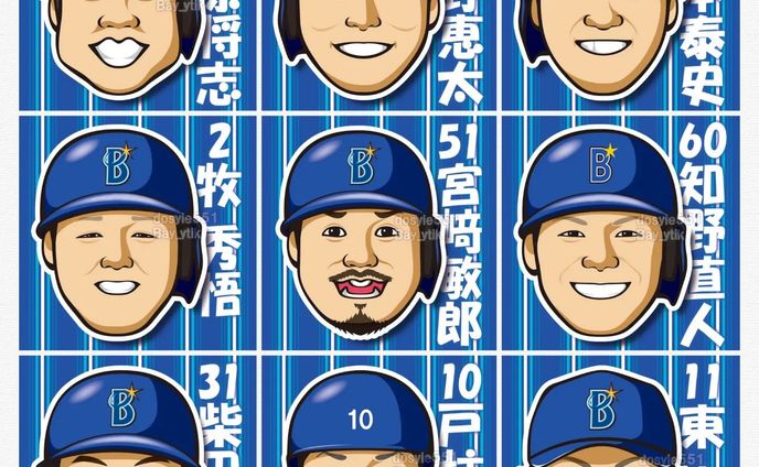 1年待ちわびたこの日がやってきましたよ！！！
✨✨プロ野球開幕✨✨
ウイング席から見守っておりますぞ…！！
絶対勝つんだ！！！ヽ(*´∀`)ﾉ.
.
※イラストご利用の際はお声掛け・dosyie551へのリンクをお願い致します。
#横浜DeNAベイスターズ #横浜denaベイスターズ #ベイスターズ #横浜ベイスターズ #DeNA #dena #baystars #yokohama #横浜 #プロ野球 #野球 #baseball #プロ野球 #開幕  #開幕戦 #ハマスタ #やっぱりプロ野球だ #今日のスタメン #スタメン #イラスト #illustration #絵 #お絵描き #picture #似顔絵 #portrait #デザイン #design #アート #art