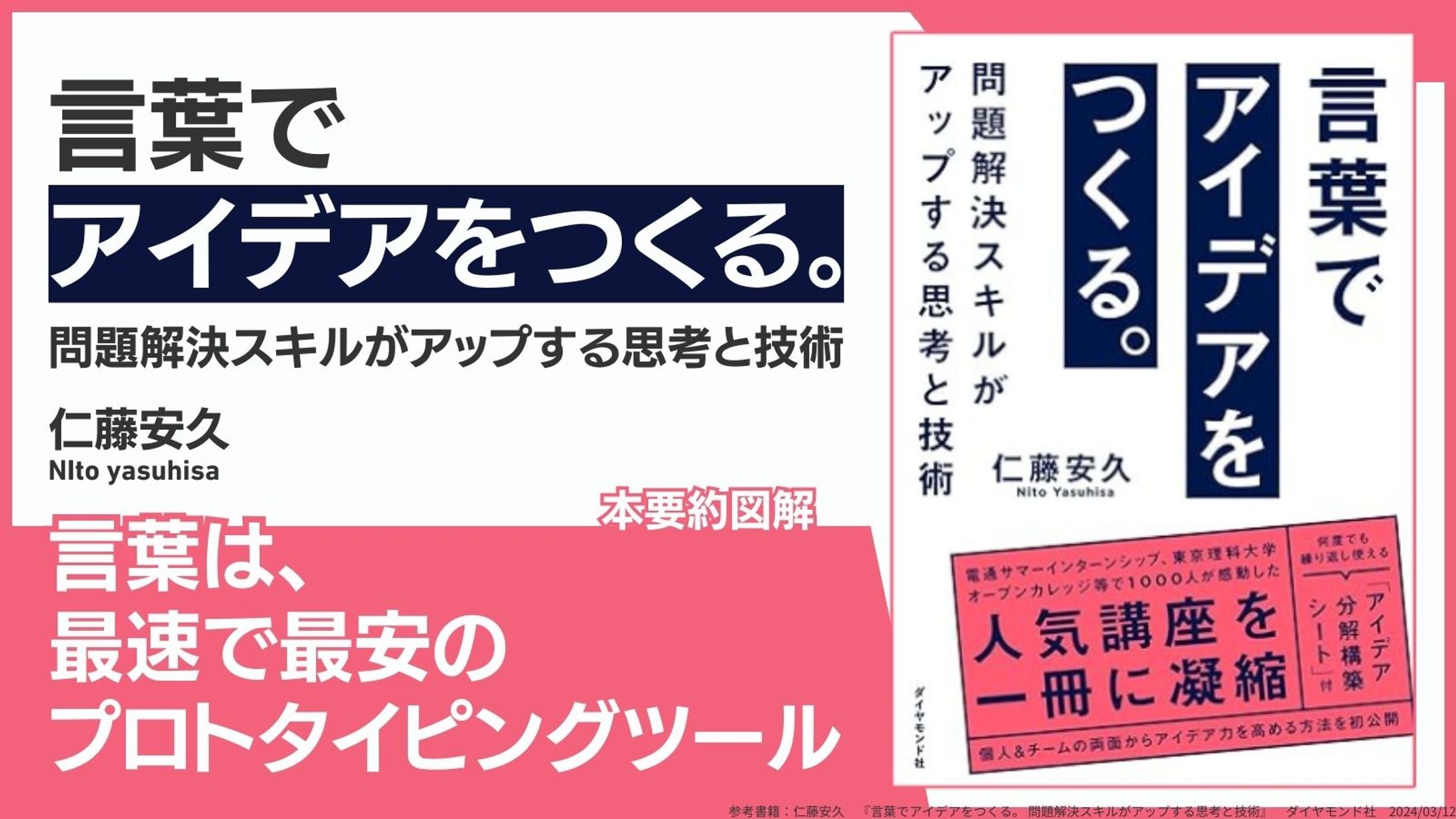 【図解】『言葉でアイデアをつくる。』-1