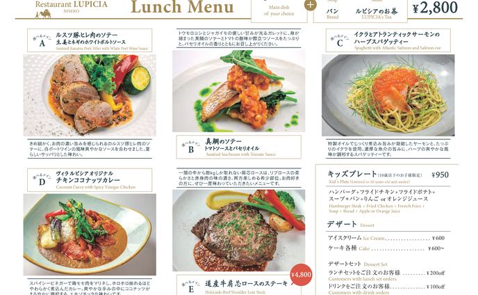 マーケティング、キービジュアル