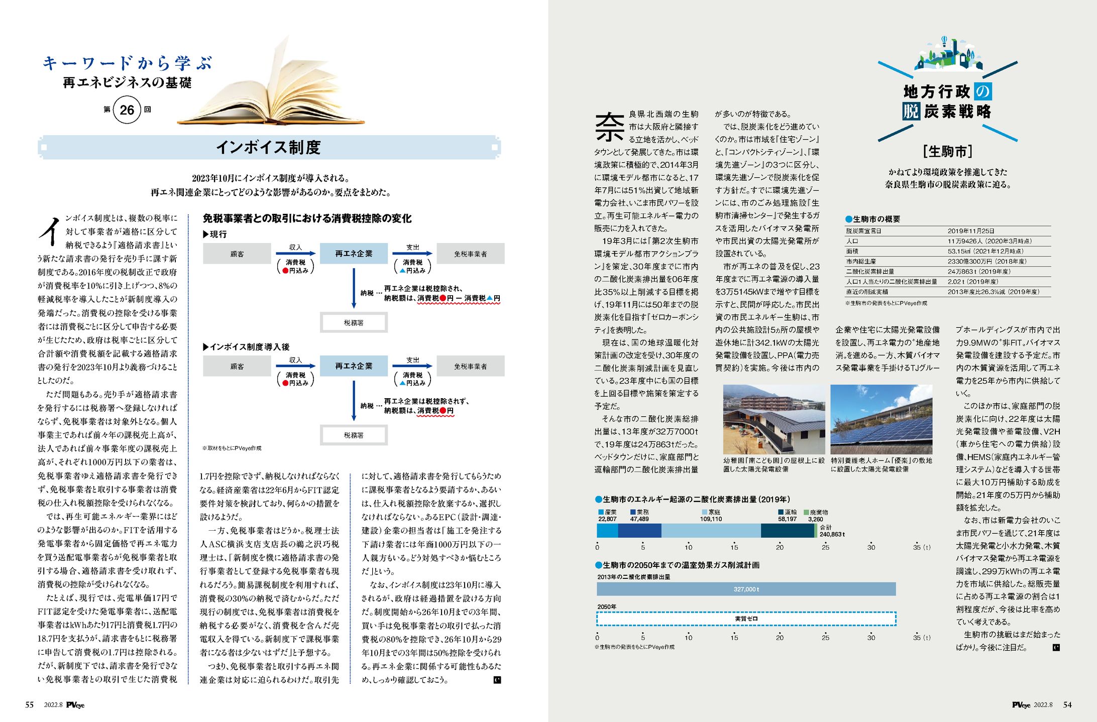 PVEYE2022年08月号　インボイス制度-1