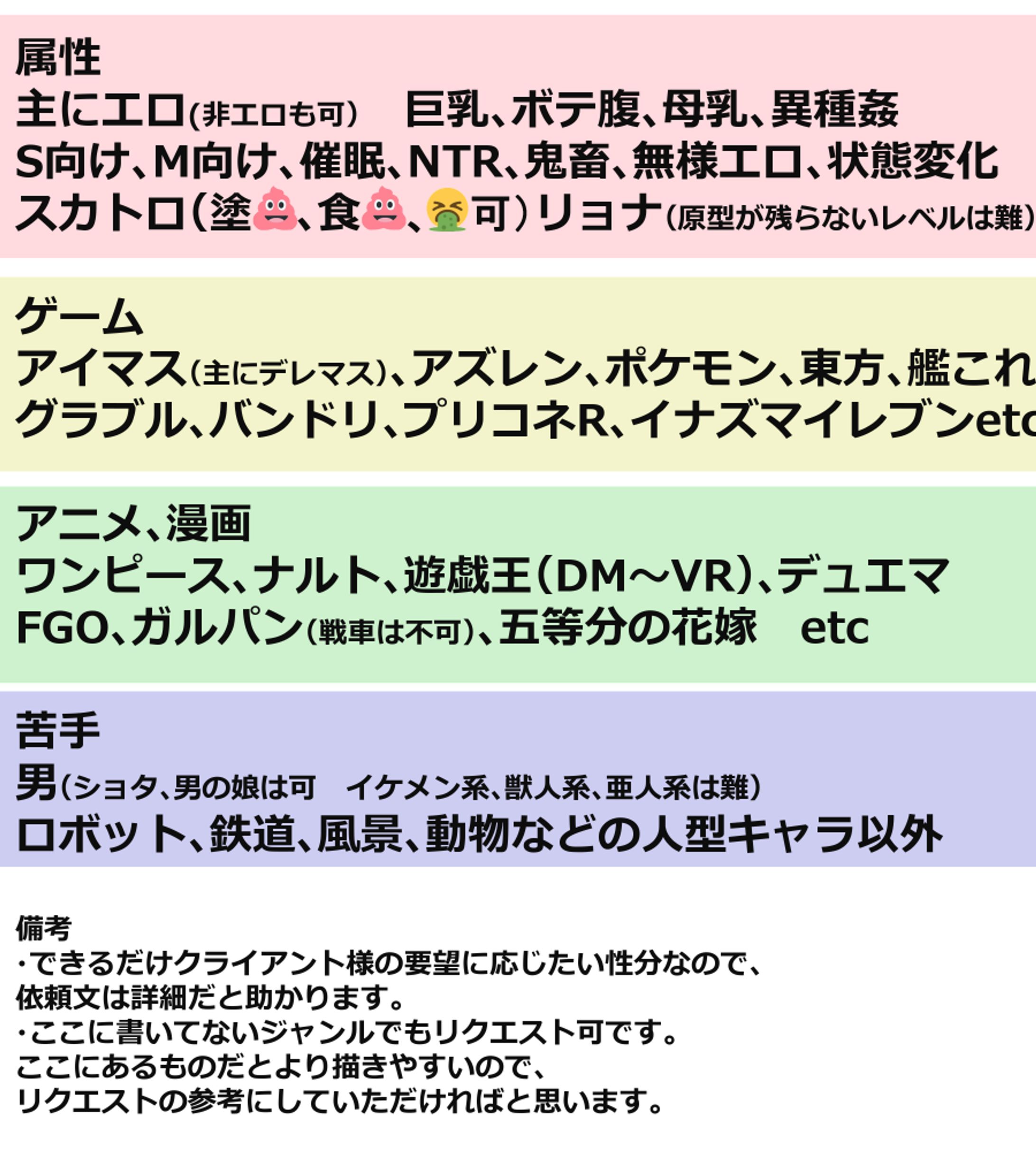 描けるもの・苦手なものリスト-1