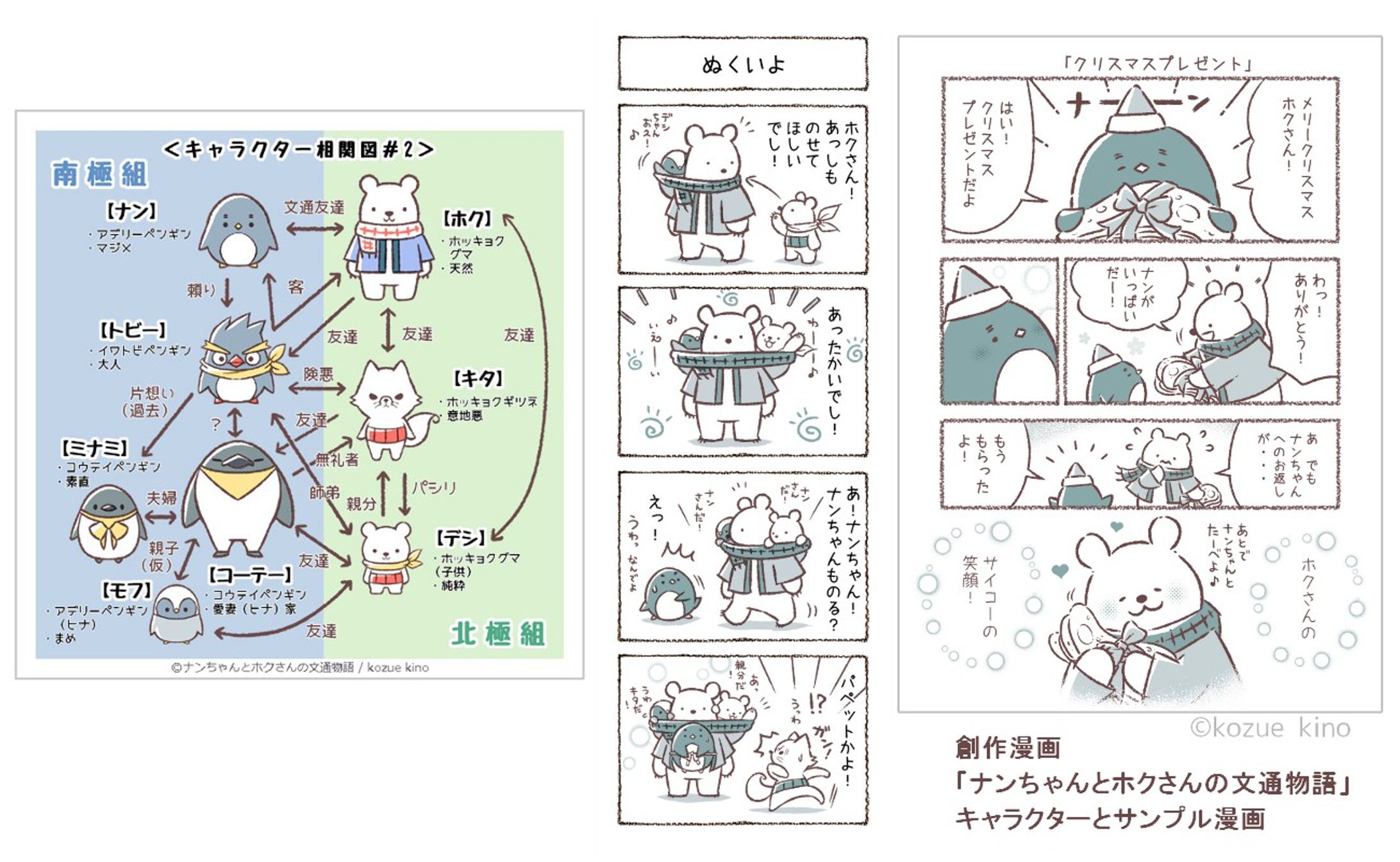 【漫画】 オリジナル漫画「ナンちゃんとホクさんの文通物語」-1