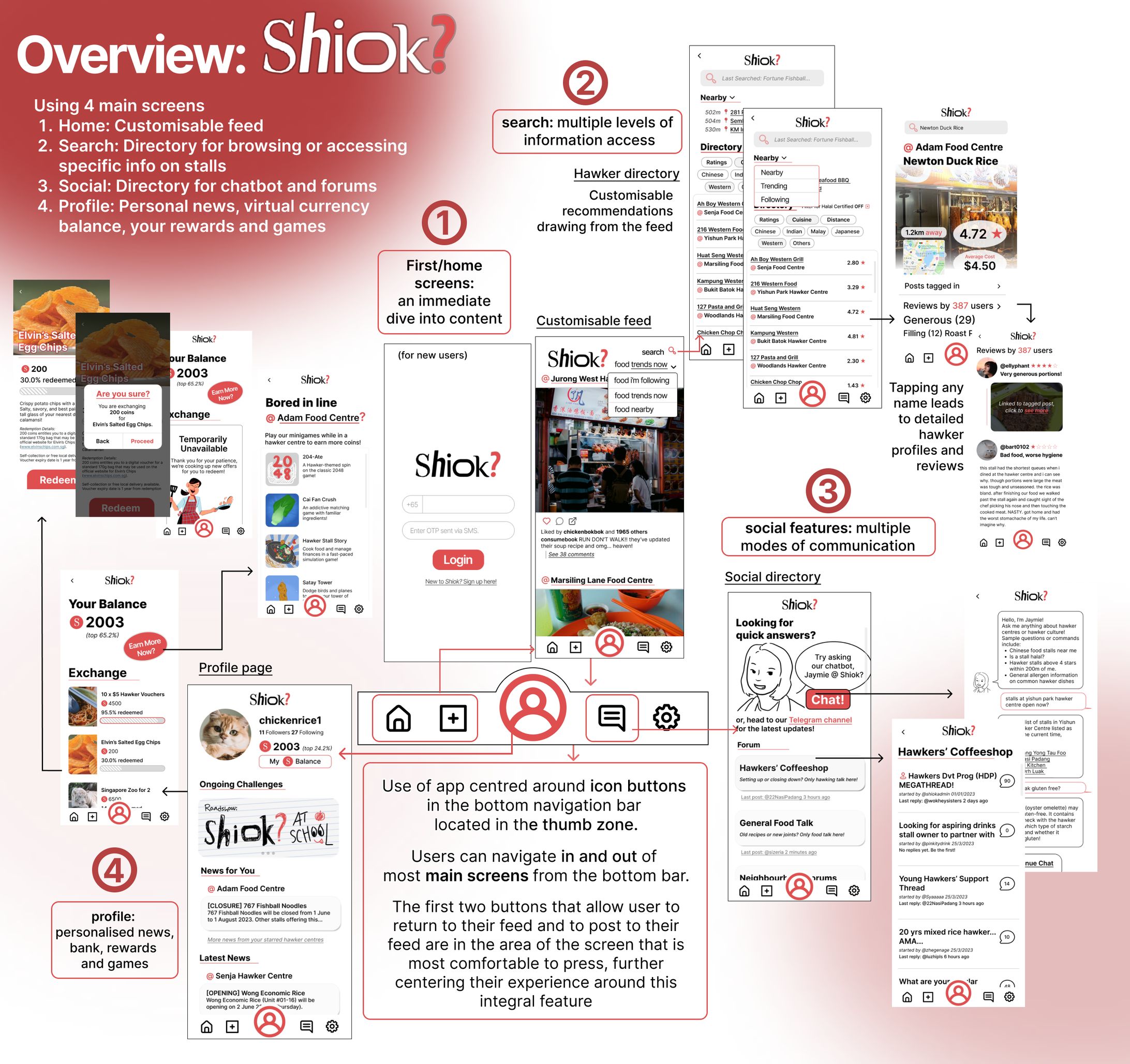 Shiok! App Mock-up-1