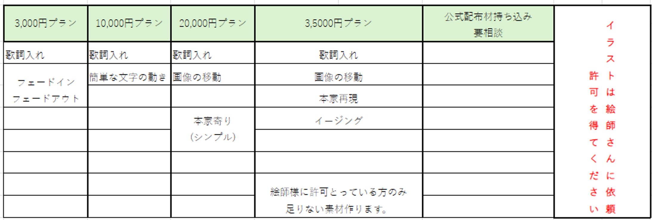 MV料金表【実績非公開は＋5,000円】-1