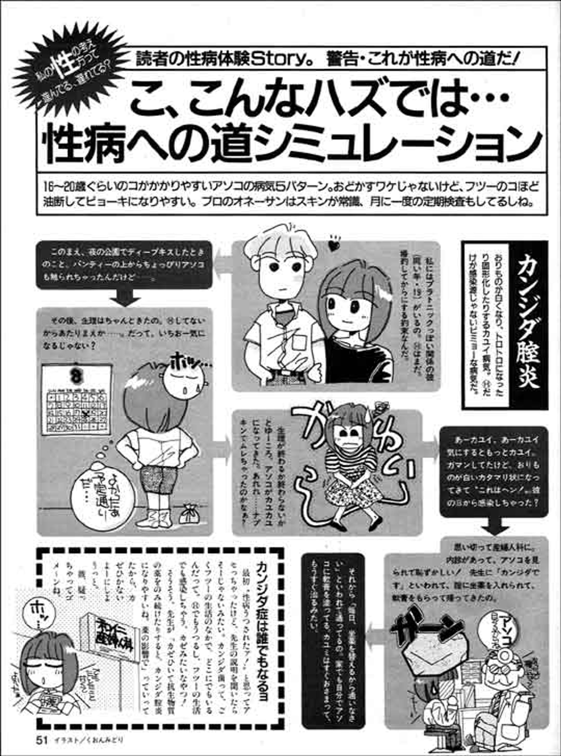 月刊 Yummy7月号（ワニマガジン社 1994年）-1