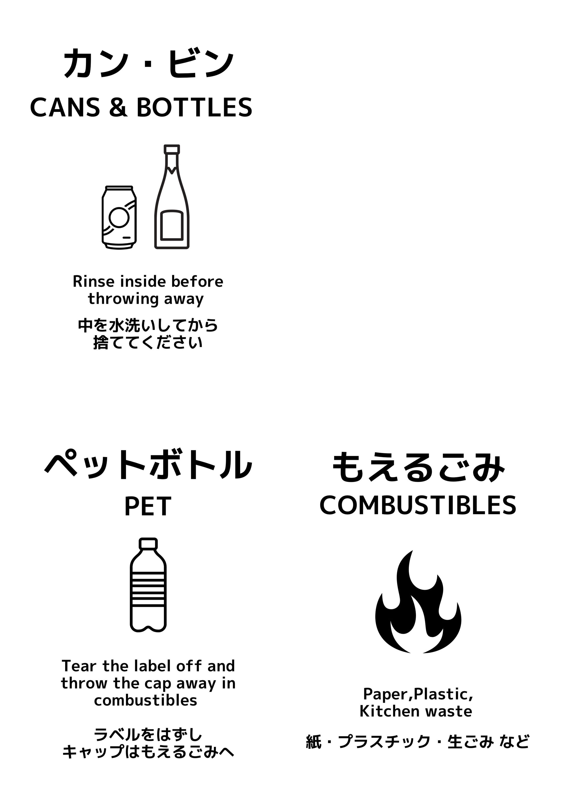 ［Bnb用サイン］民泊施設でのごみ分別表記-1