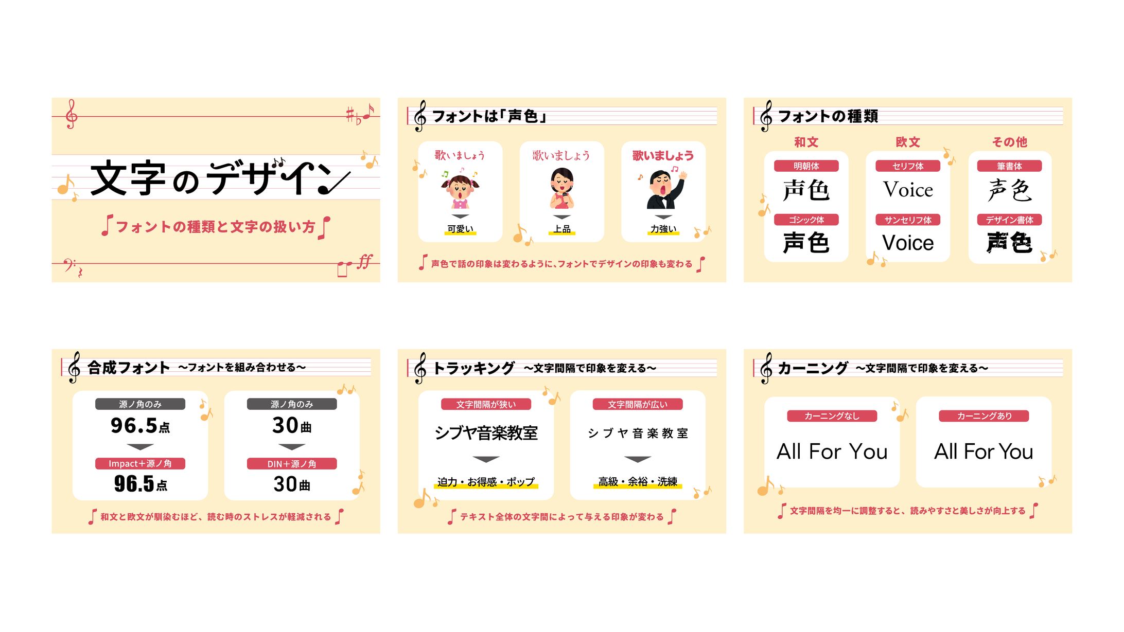 スライド（文字について）-1