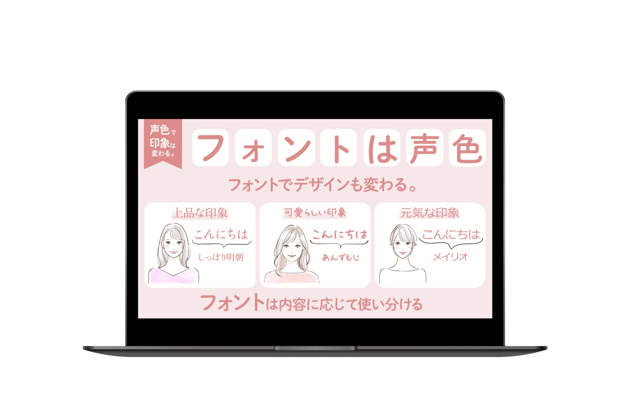 SNS図解 　フォントは声色-1