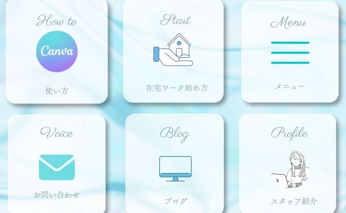 lineリッチメニュー　Canvaの使い方