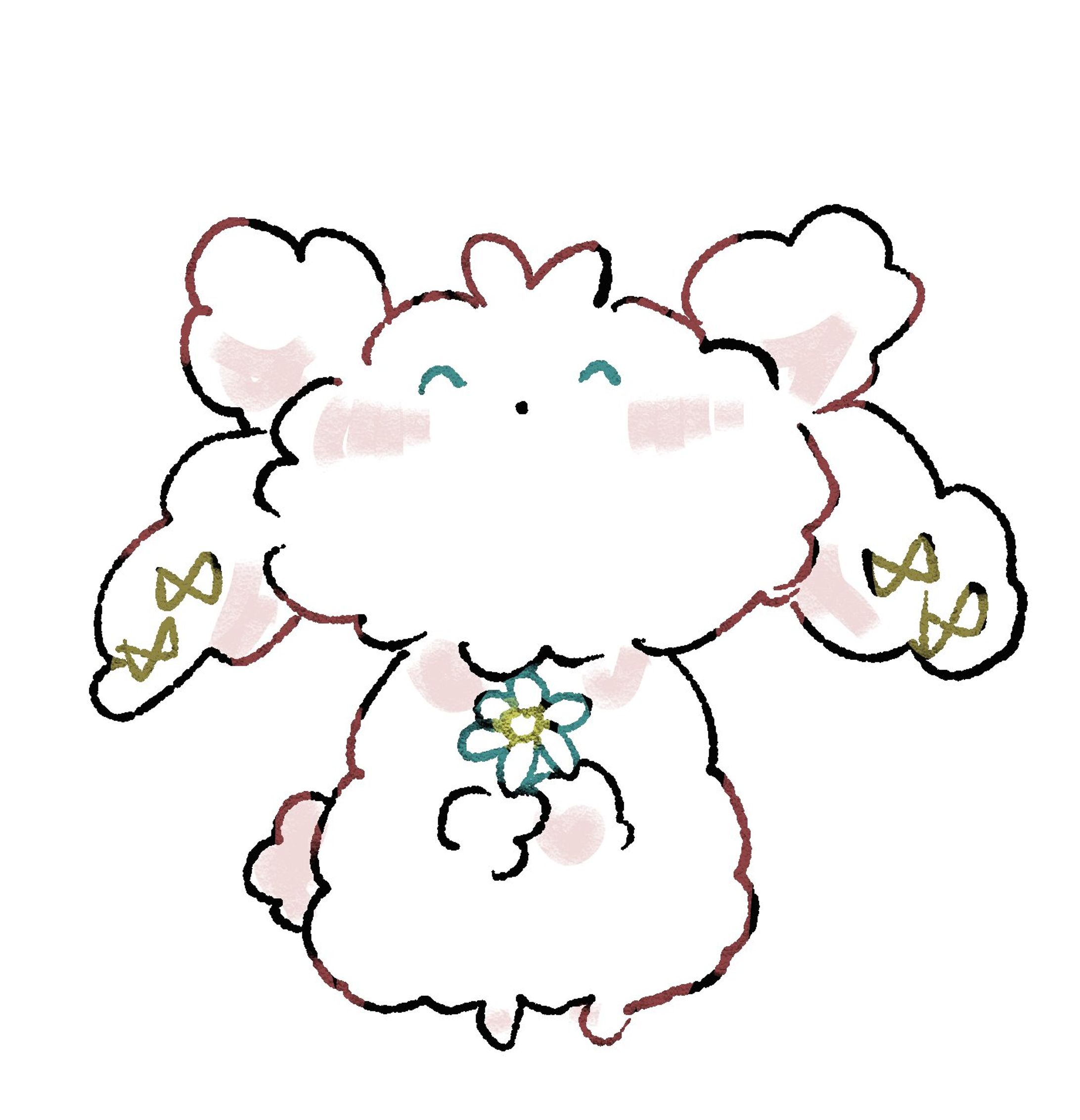 ゆるキャラ、デフォルメ-1