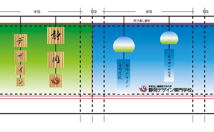 立体構成