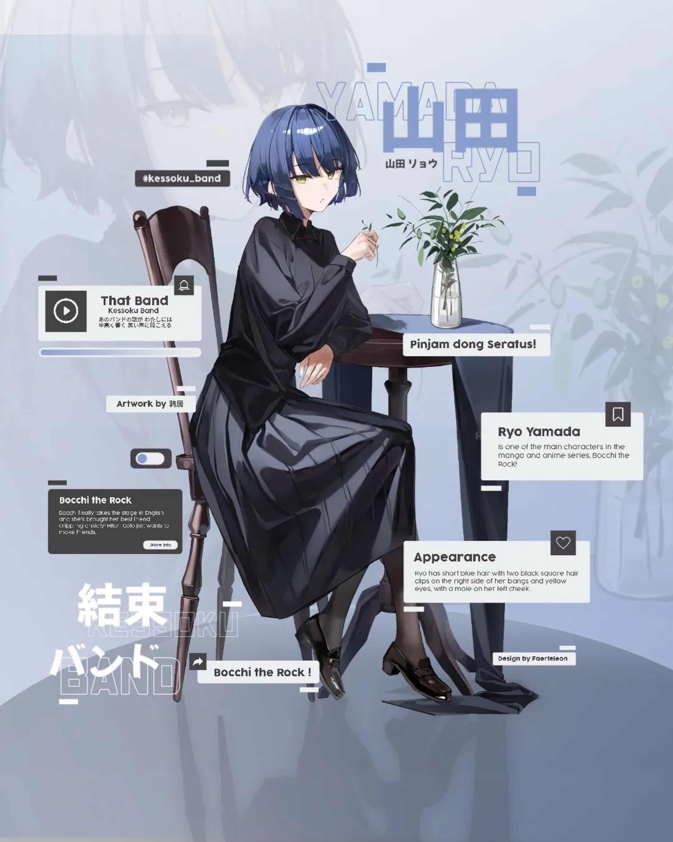 [ Poster ] Ryo Yamada - Bocchi the Rock-1