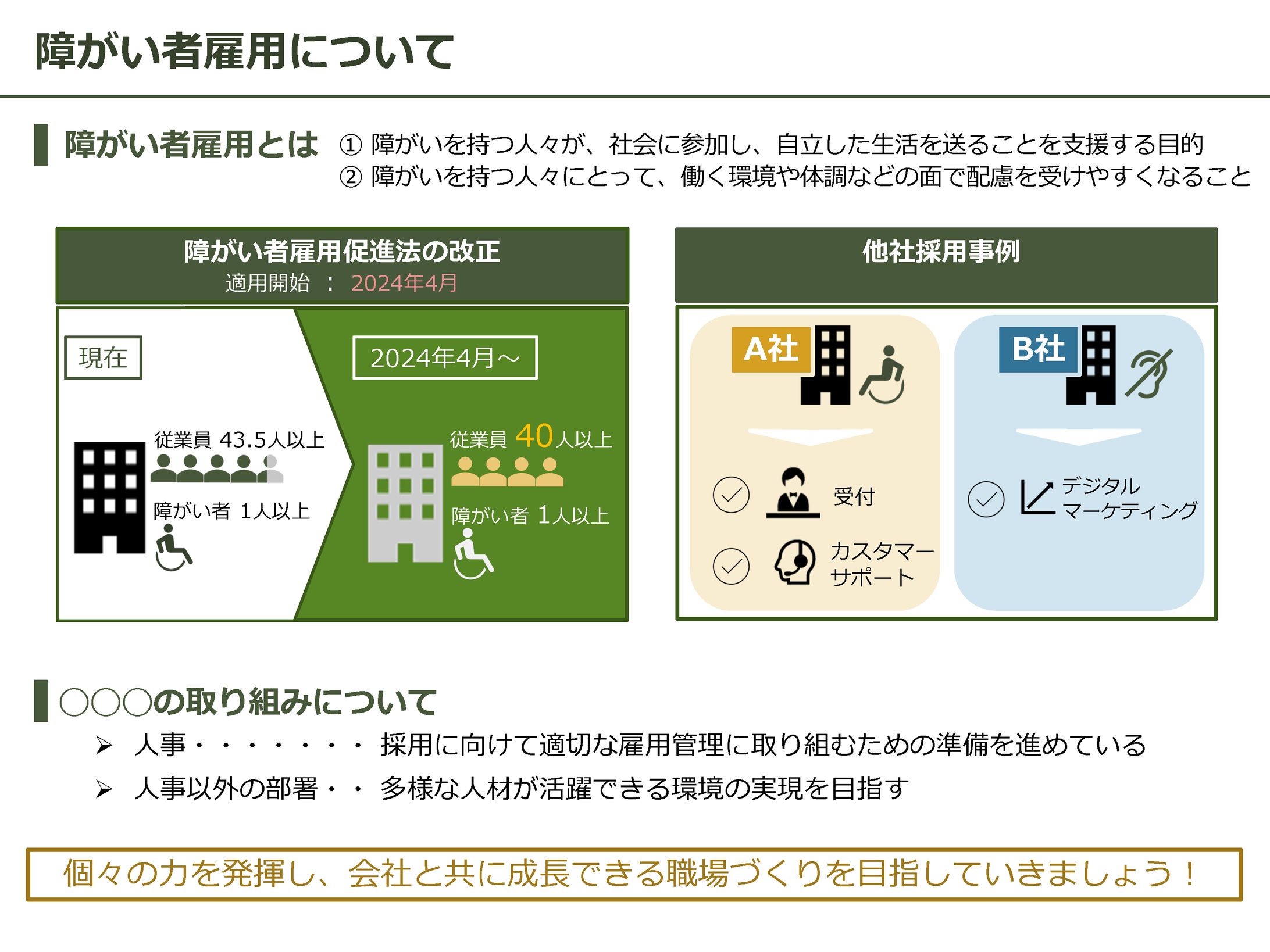 【案件】PPT作成 - 障害者雇用について-1