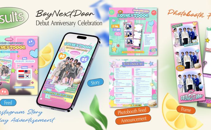BoyNextDoor Debut Anniversary Celebration