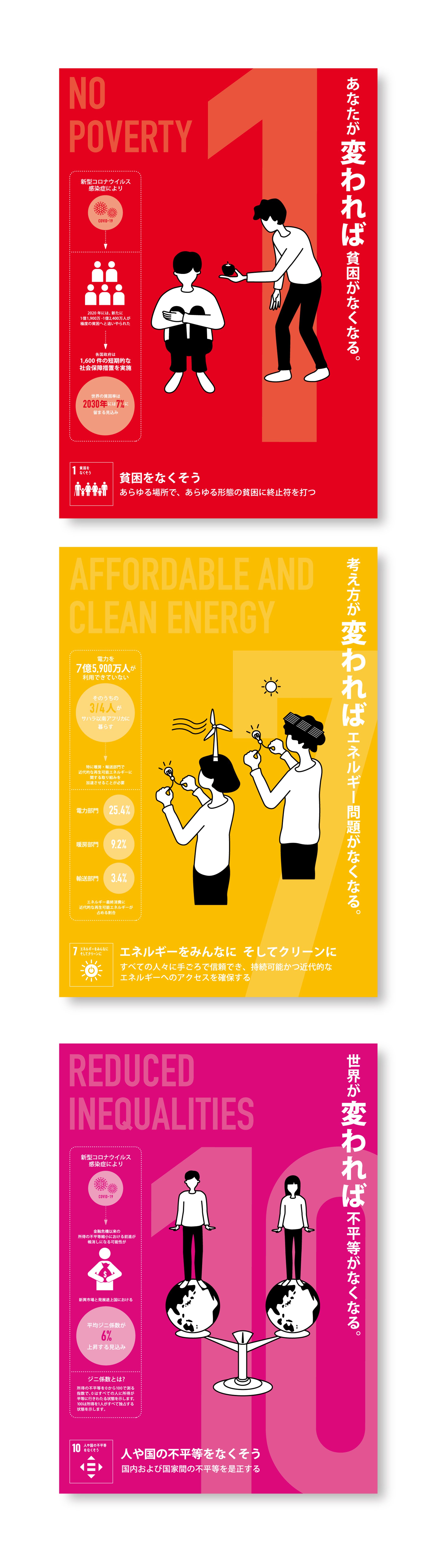 ［3回生：課題］SDGs インフォグラフィックポスター-1