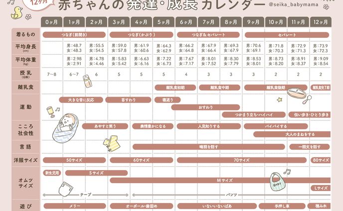 グラフィックデザイナー、ヘッダーデザイン