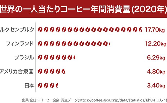 サムネイル制作、グッズ制作