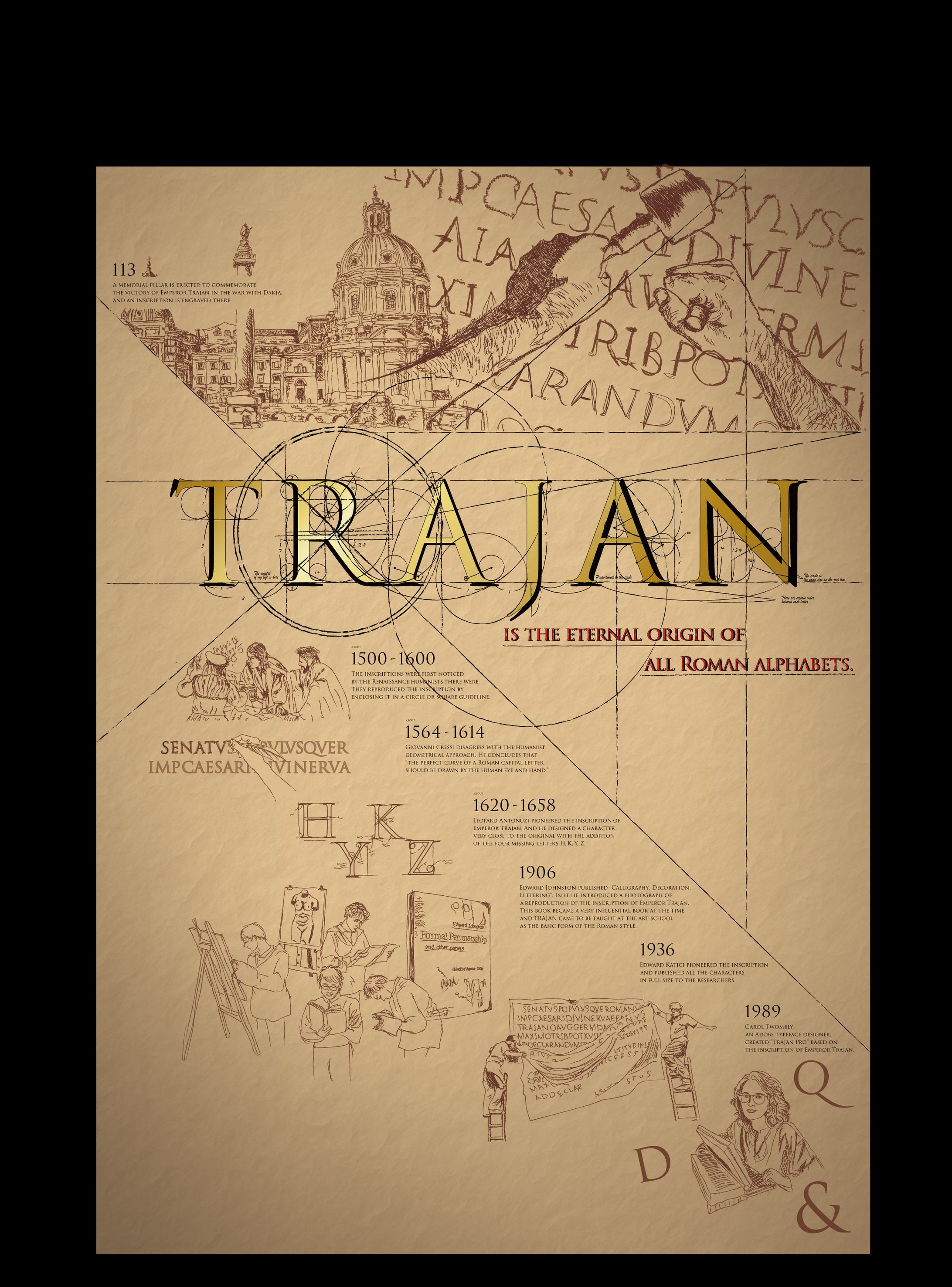 TRAJAN-1