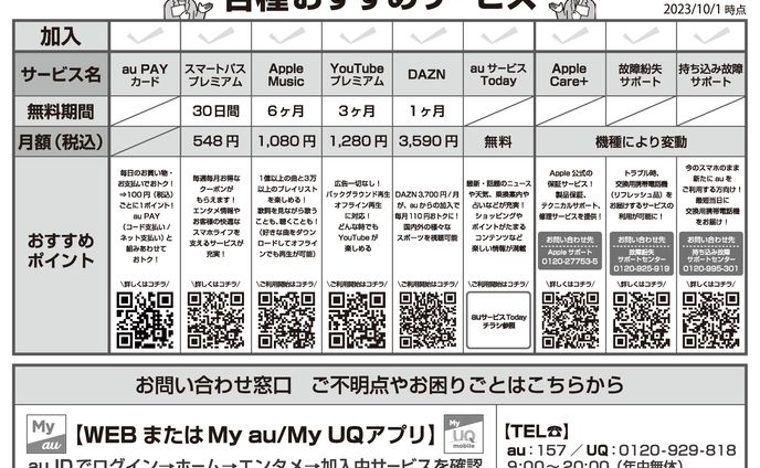 各種おすすめサービス 202310版