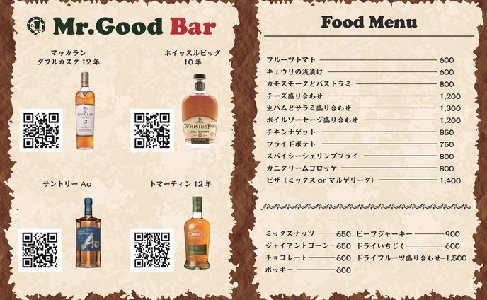 絵コンテ、メニュー表