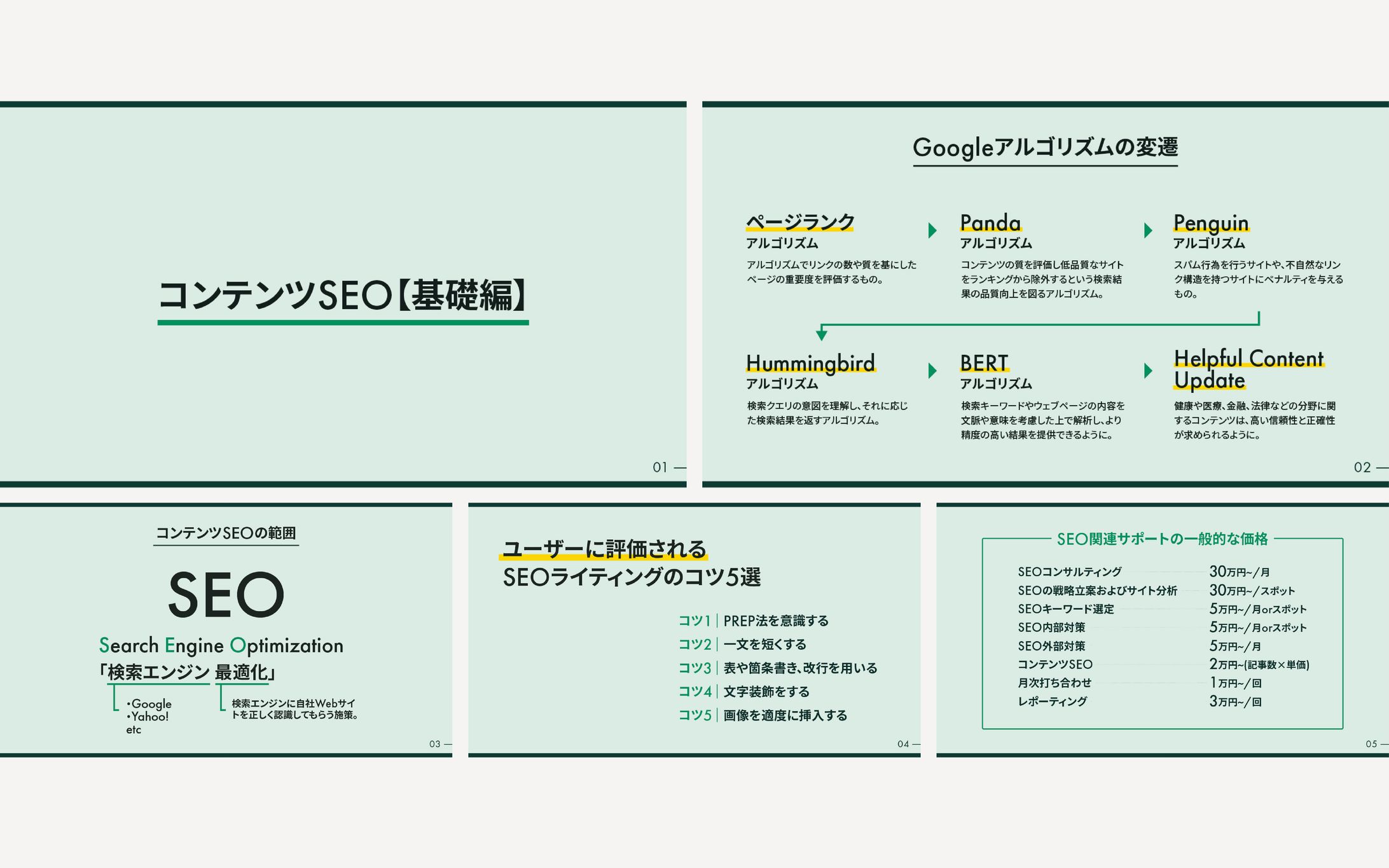 【スライド】コンテンツSEO 基礎編-1